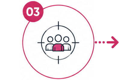 03 Target